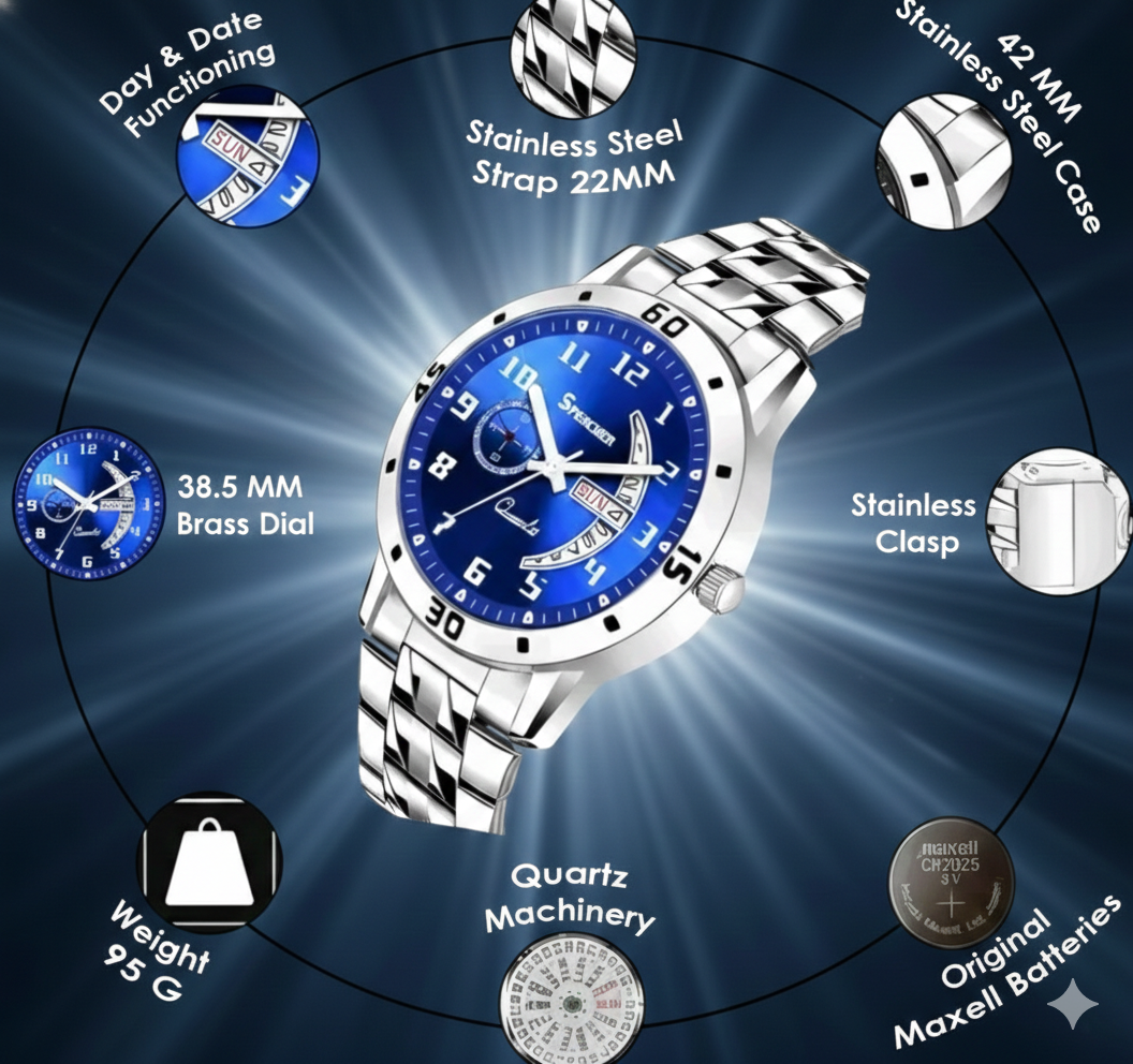 Quartz SPENCHER invictus Mens Date and Day function Analog Watch